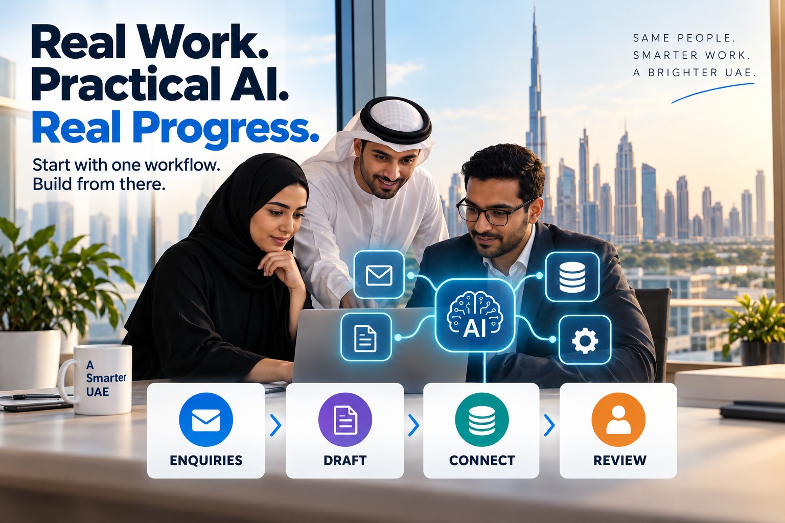 UAE business team reviewing a practical AI workflow that connects enquiries, drafting, existing systems, and human approval.
