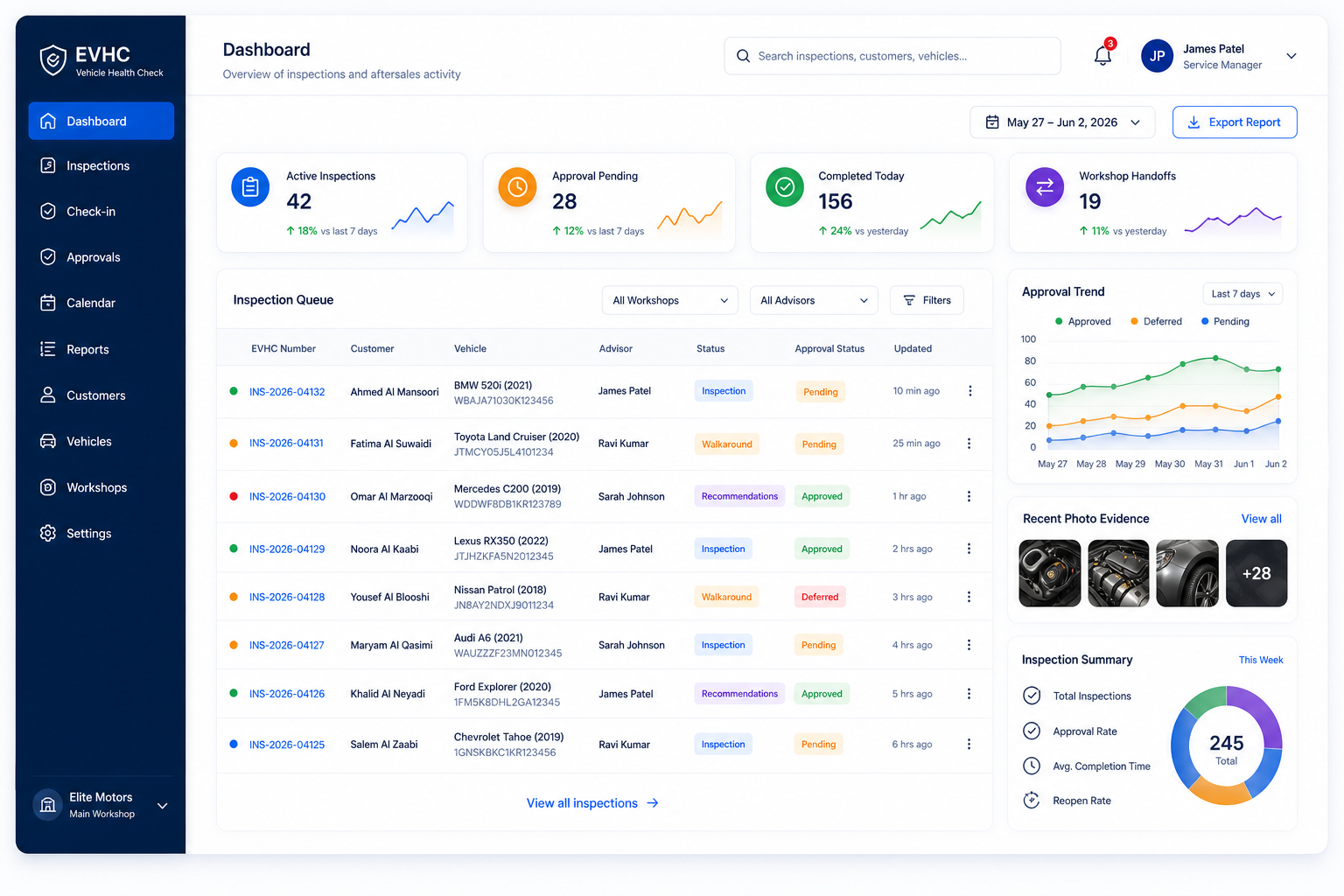 EVHCConnect dashboard and network visibility view for OEM teams