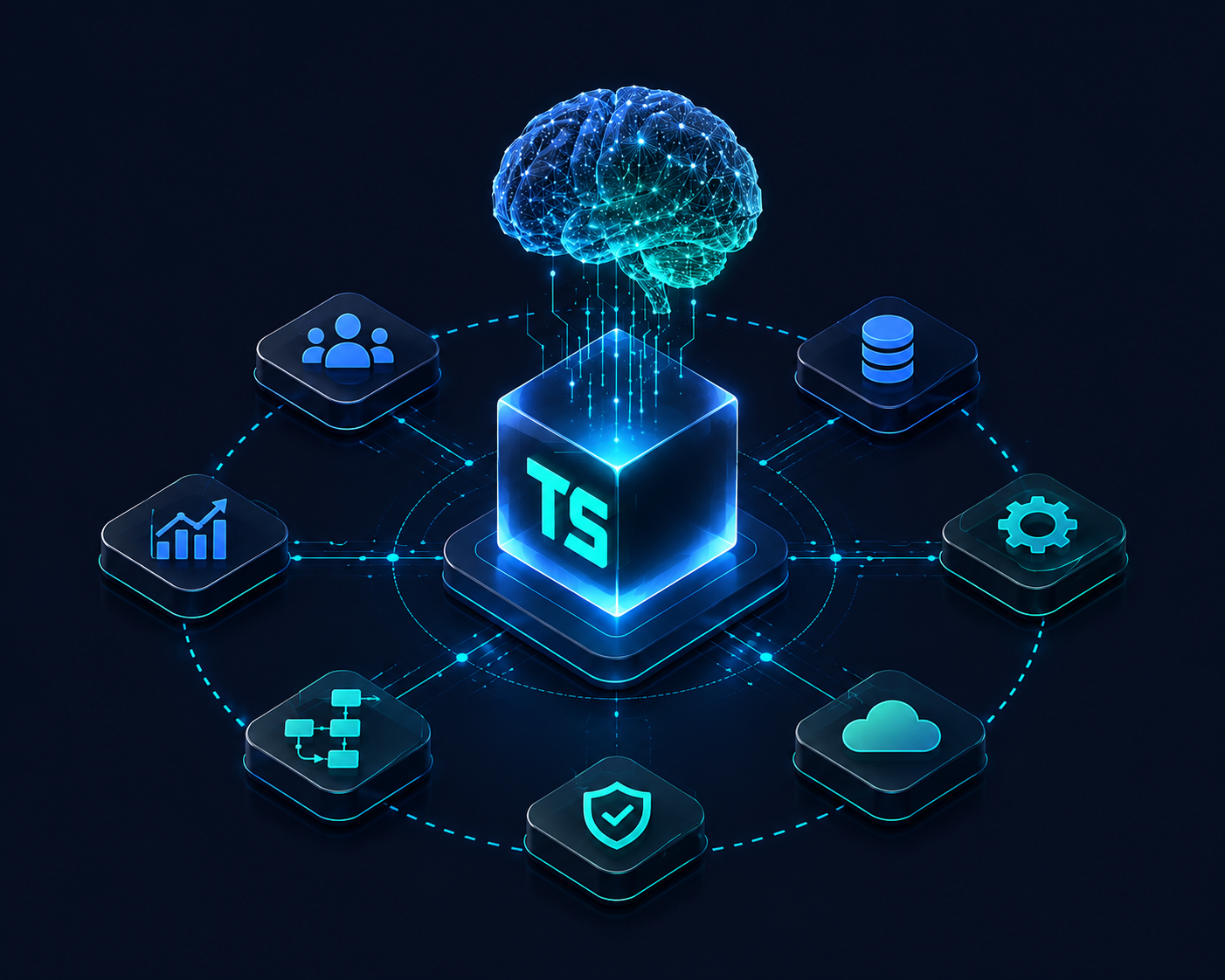 TechnoSignage software, AI, analytics, security, and cloud capabilities visual
